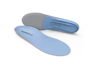 Adult Support Medium Insoles