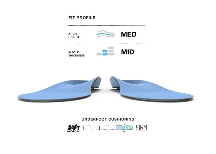 Adult Support Medium Insoles