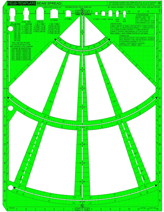 Field Template Beam Spread Stencil