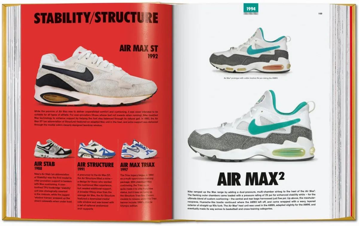 Sneakers History 40th Ed