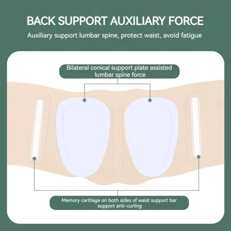 Ultra-thin Waist Belt Lumbar Support Breathable Back Spine Support Corset, Size: S